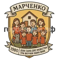 Герб семьи Марченко